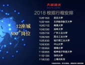 大族激光招聘,行业领军企业邀您共筑激光未来