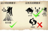 星座歧视,揭秘职场与生活中的偏见与歧视现象”